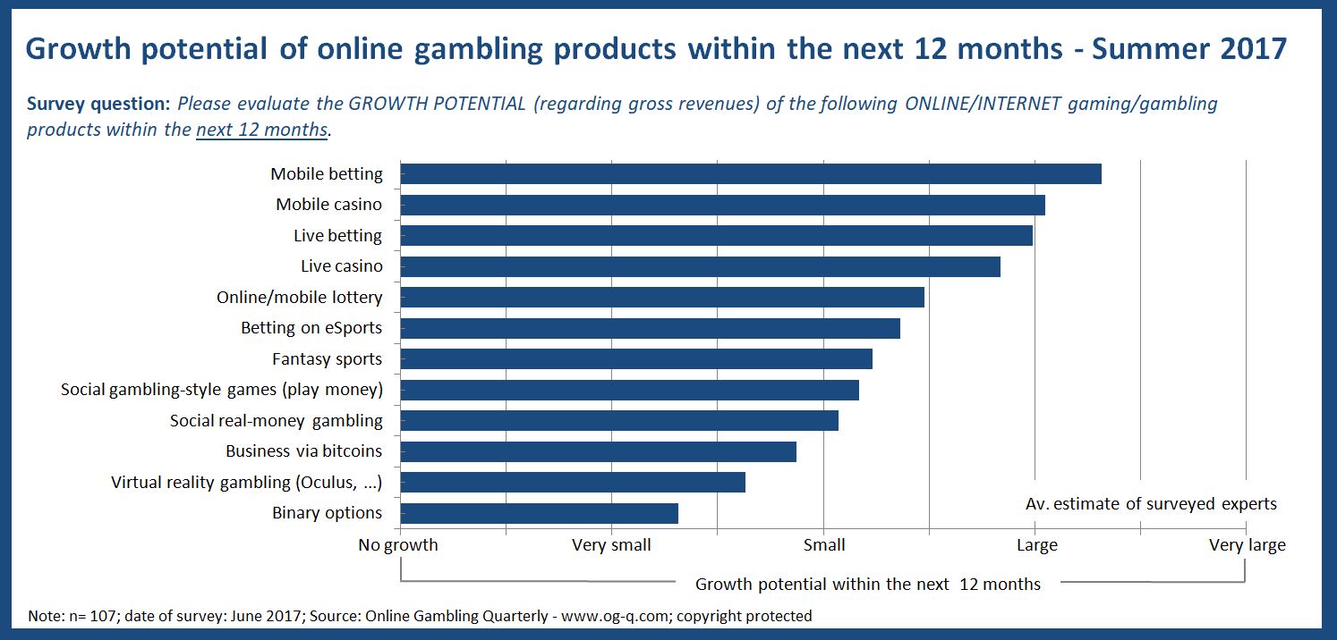 EGR - Graphic - 13 July 2017