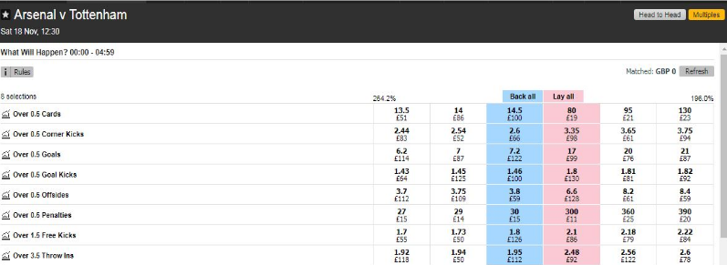 Betfair's new Quickbets offering during the North London derby between Arsenal and Tottenham Hotspur