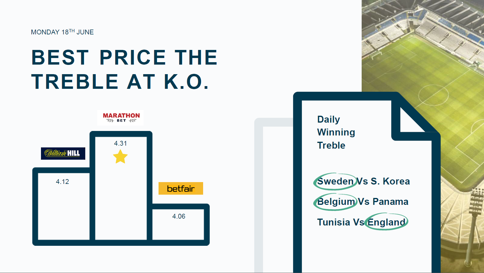 Oddschecker Insights Graphic