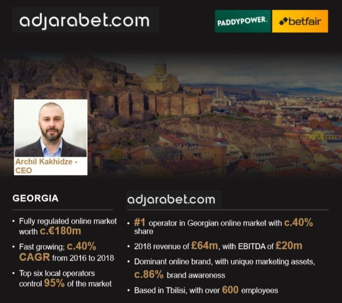 Paddy Power Betfair Adjarabet