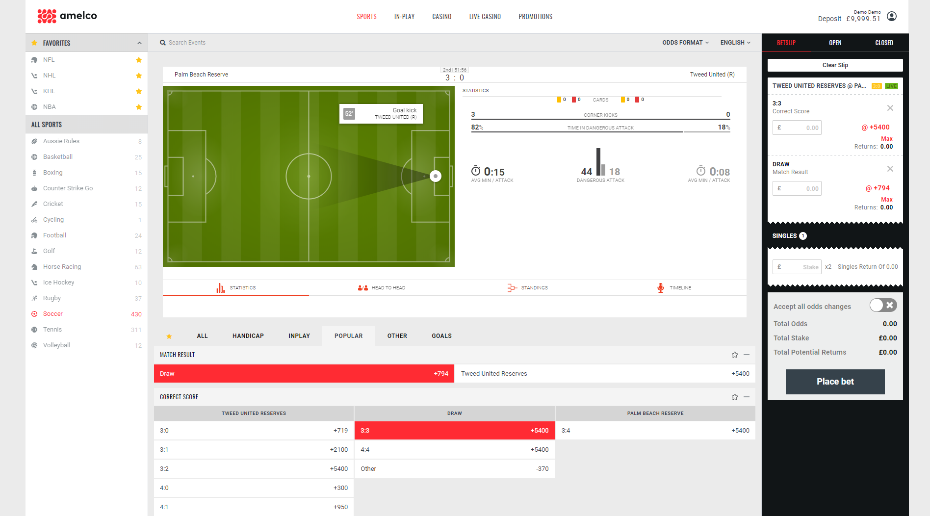 Amelco online sportsbook