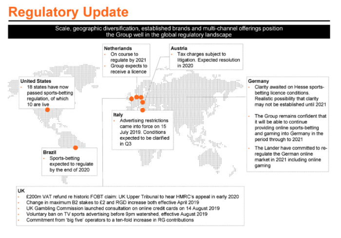 GVC regulatory update slide