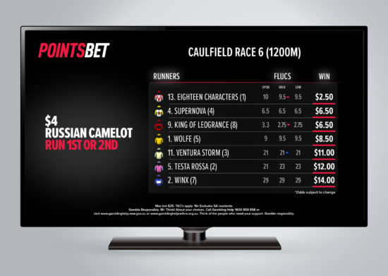 PointsBet racing Australia