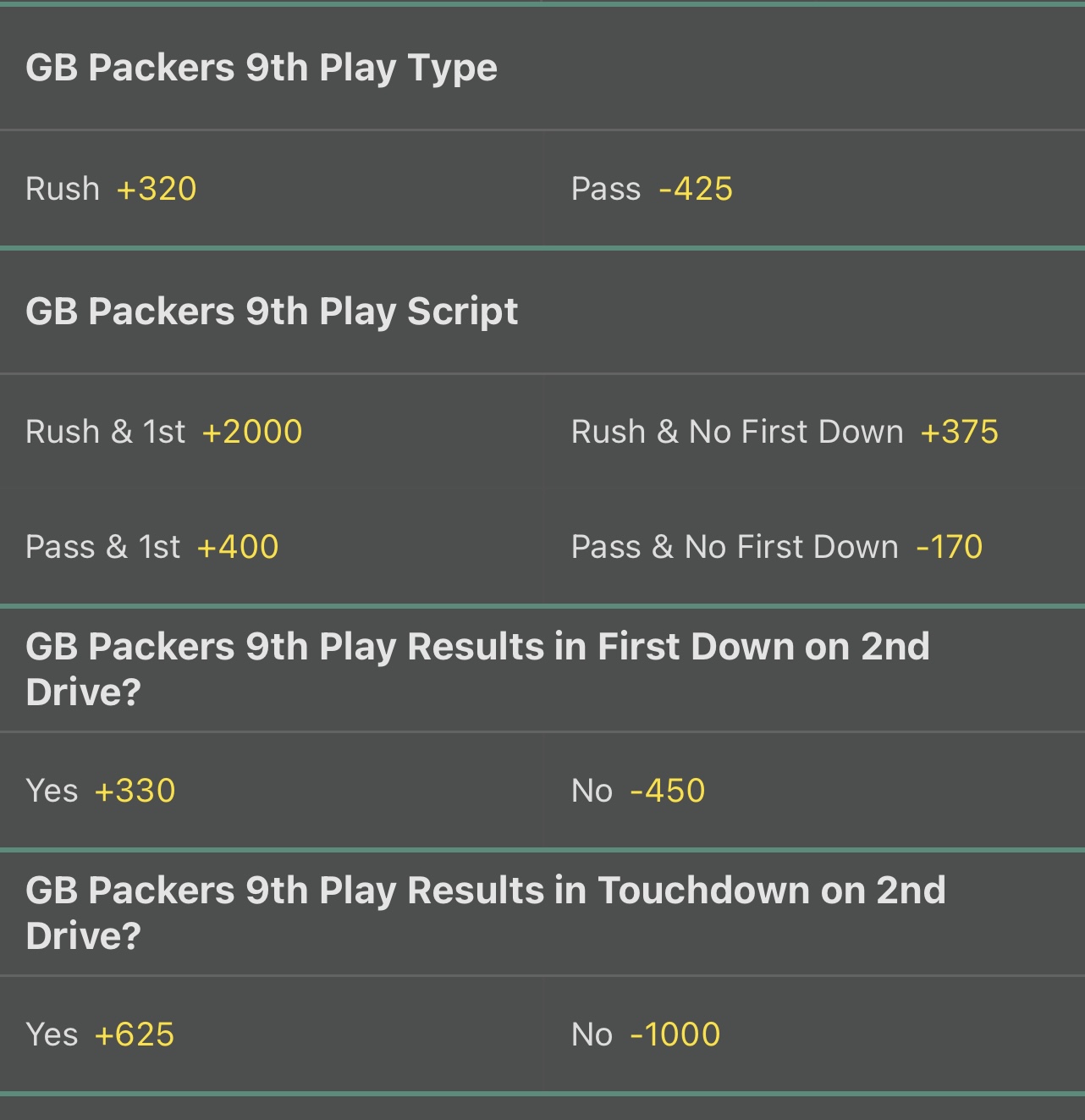 Examples of micro-betting markets on the bet365 app. Source: Simplebet