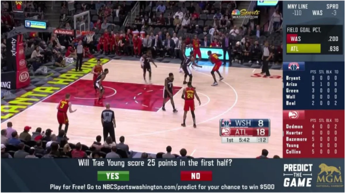 NBC wizards FTP game