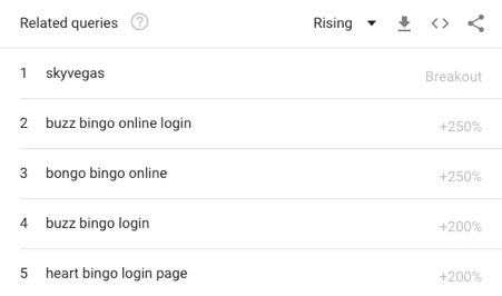 Panoptic Media online bingo brand
