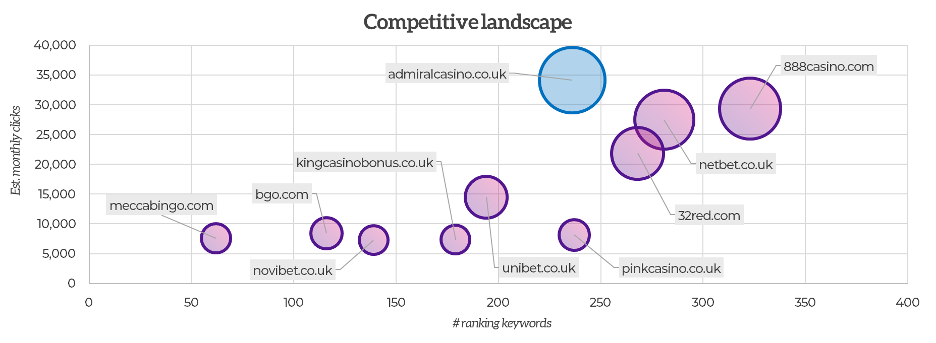 Stickyeyes casino Jan 2020