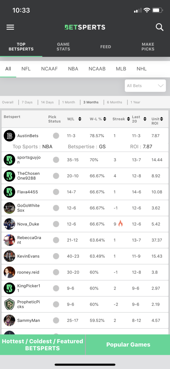 p29 betsperts screenshot